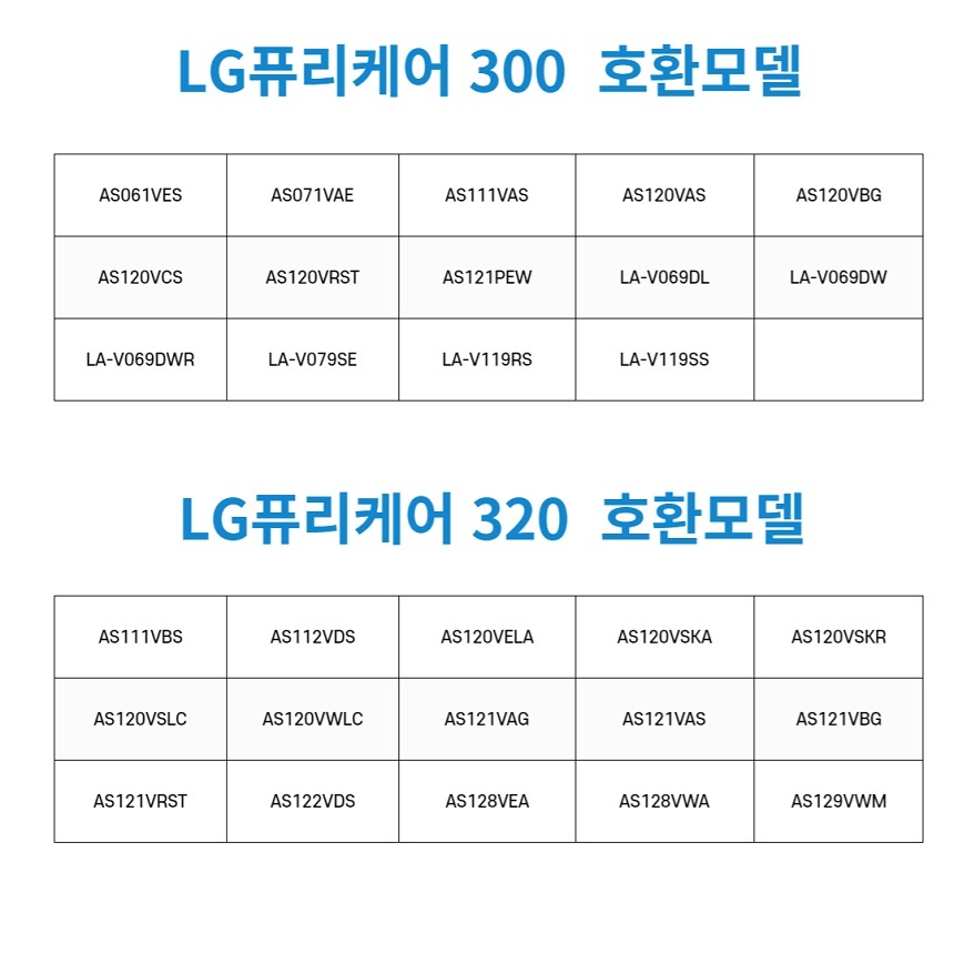 엘지 공기청정기필터 교체 LA-V119SS 300 320 프리미엄형