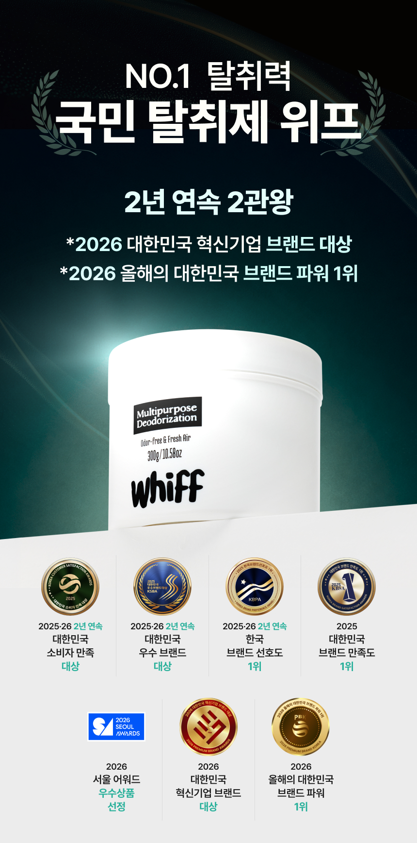 백화점 올리브영 입점 네이버 1위