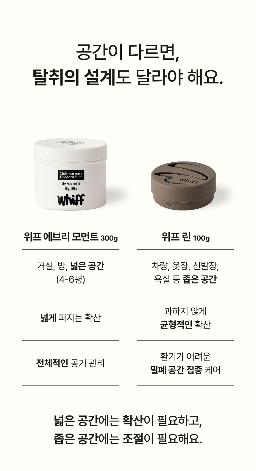 위프 에브리 모먼트와 위프 린 비교