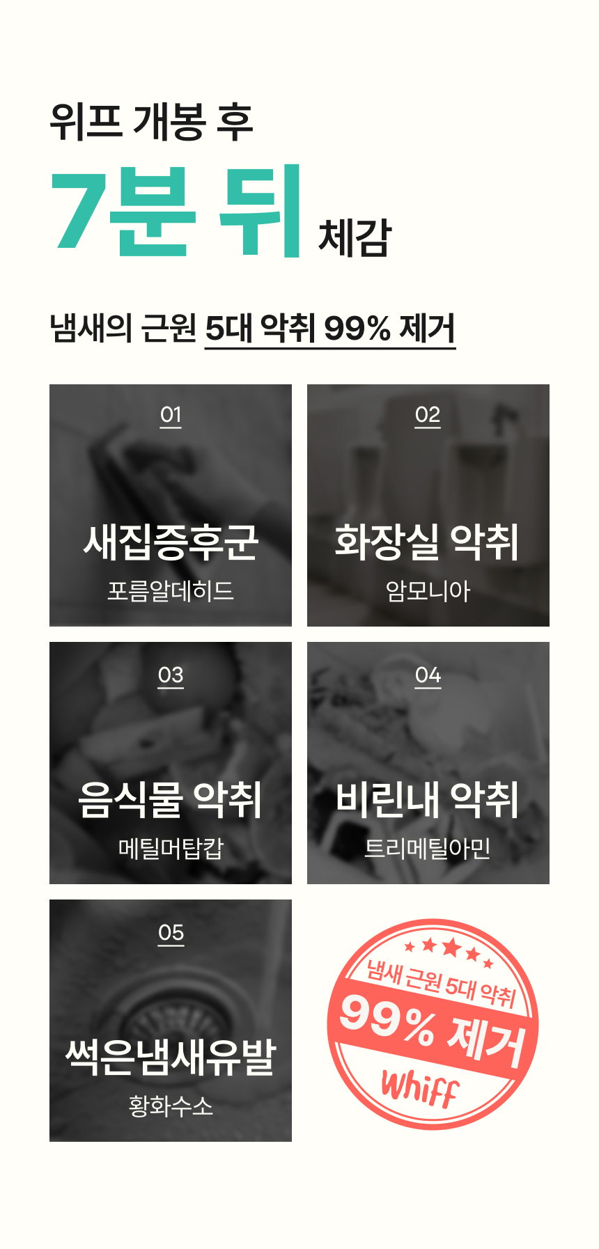 위프 고객 요청사항과 100g 미니멀 사이즈 안내