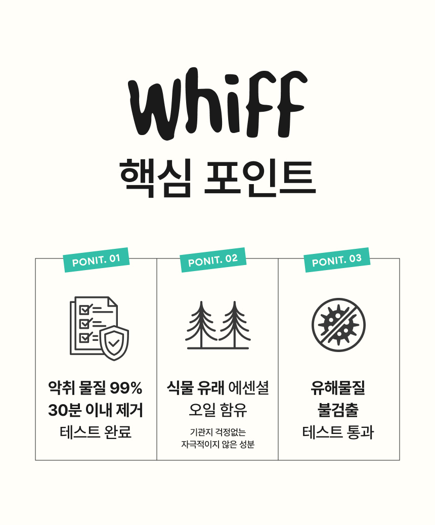 알레르기성 비염 가족이 만든 위프