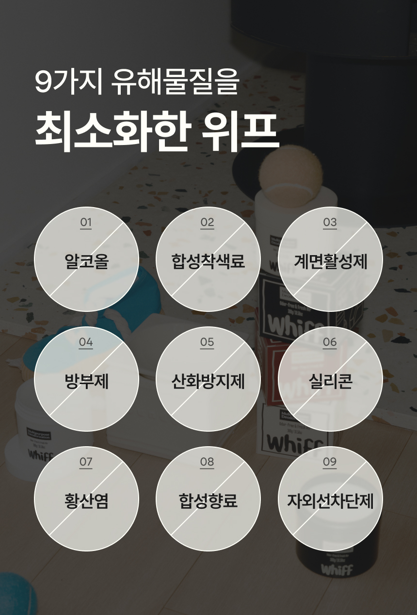 위프의 2중 탈취 케어 매커니즘