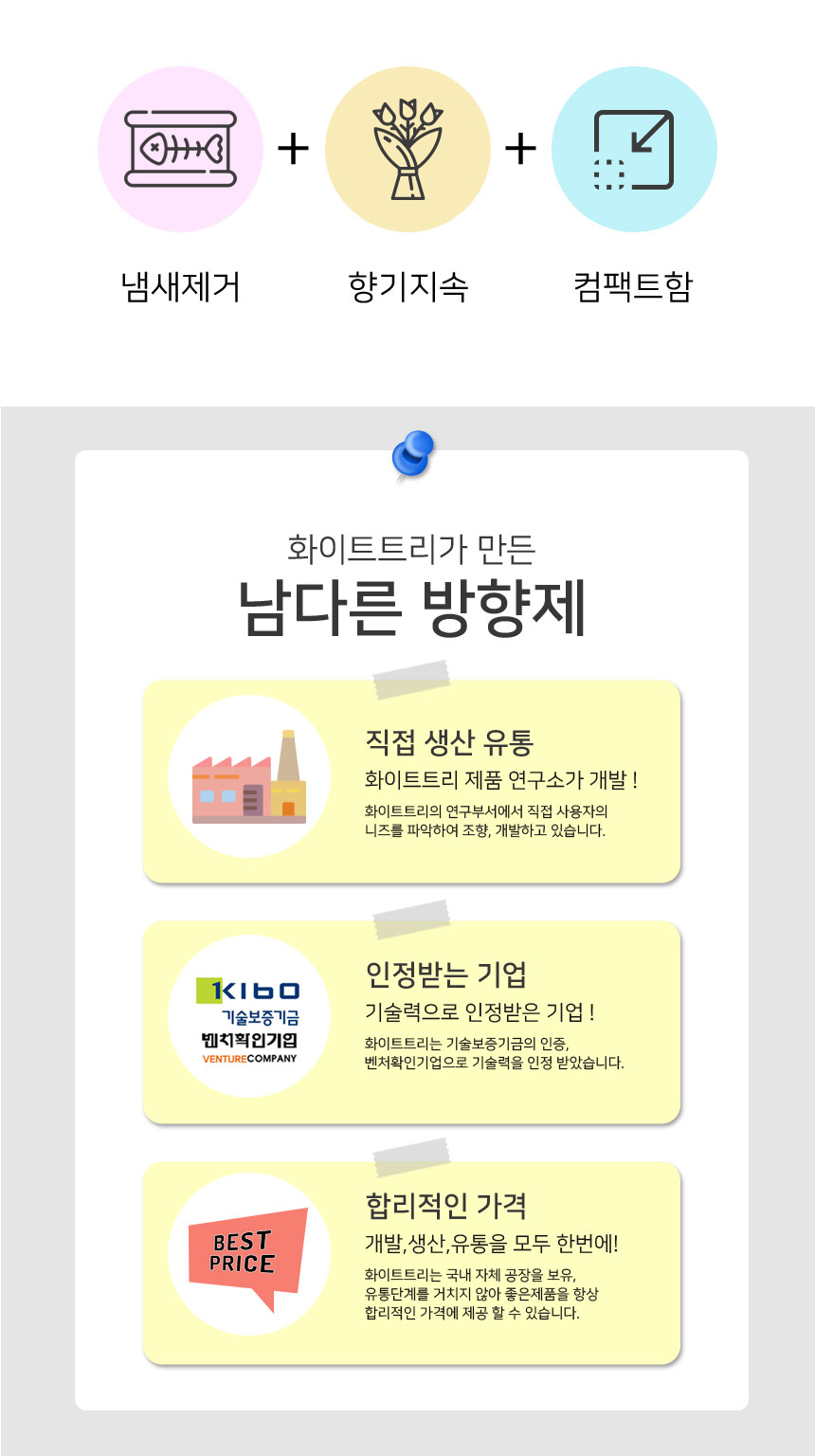 [네추럴플라워] 옷장용 걸이형 방향제 아로마링 3종_(932330) 상세 이미지 6