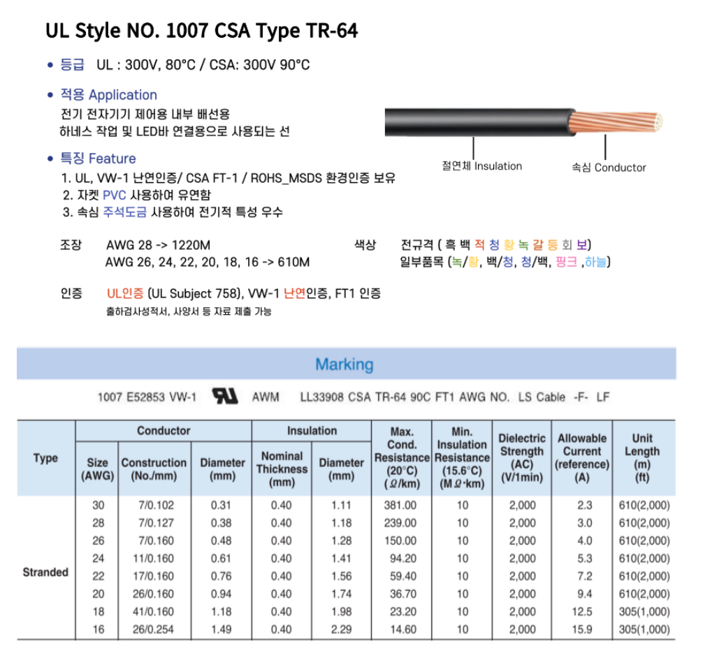 UL1007 전선 규격 및 AWG별 사양표
