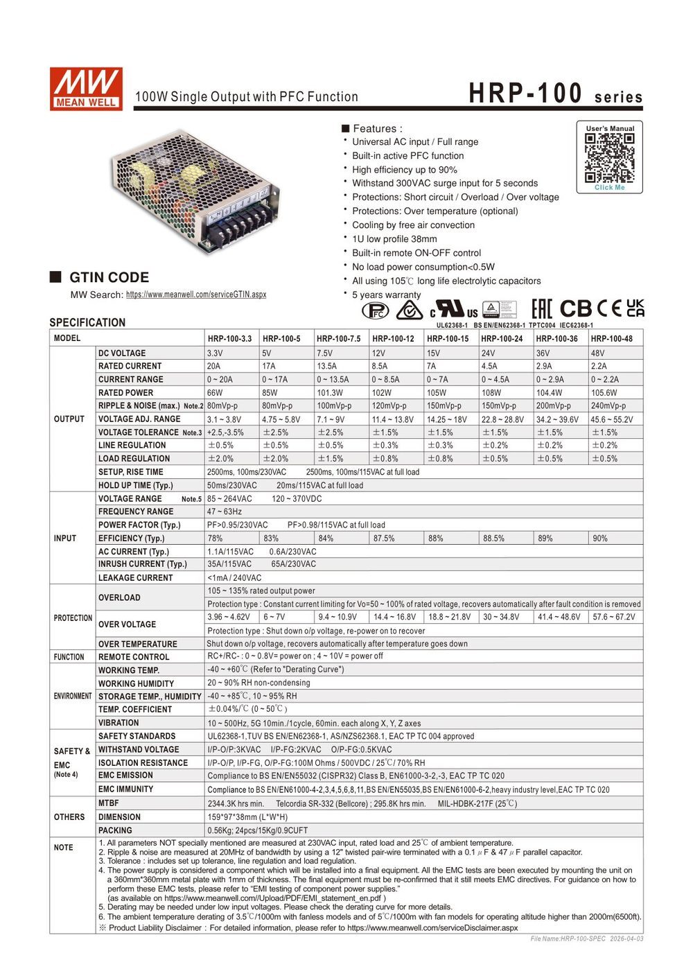 HRP-100