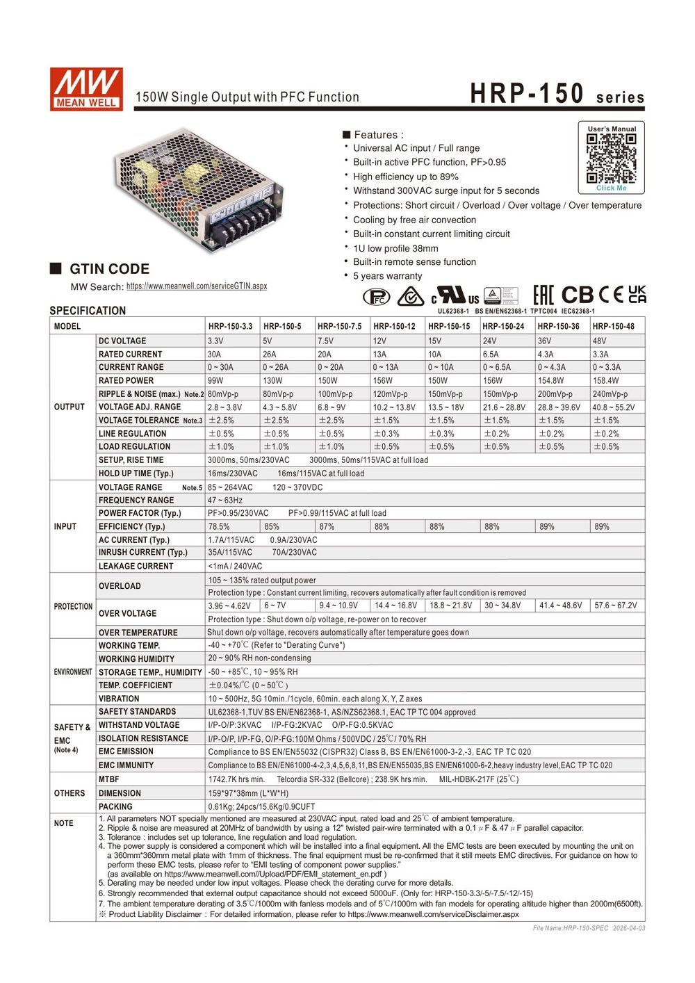 HRP-150