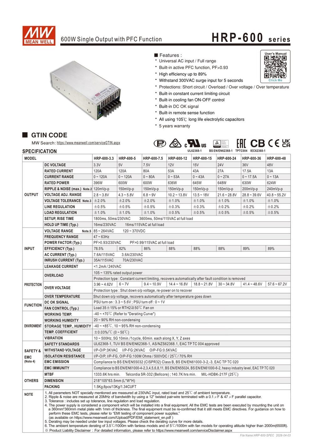 HRP-600