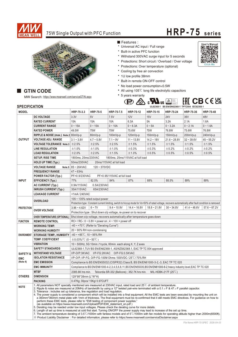 HRP-75