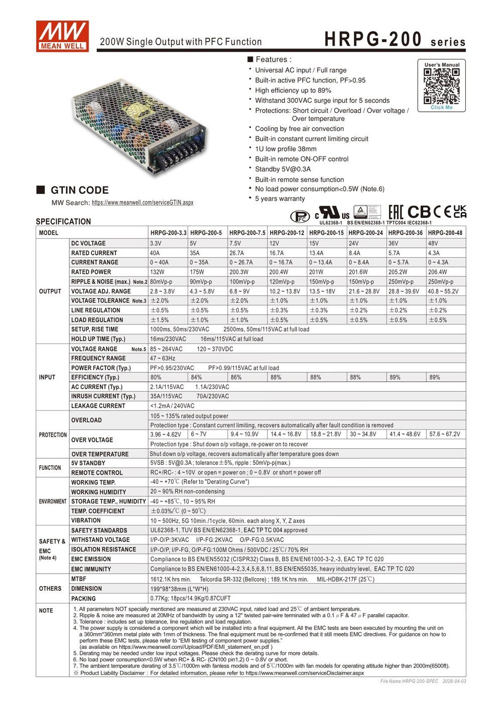 HRPG-200