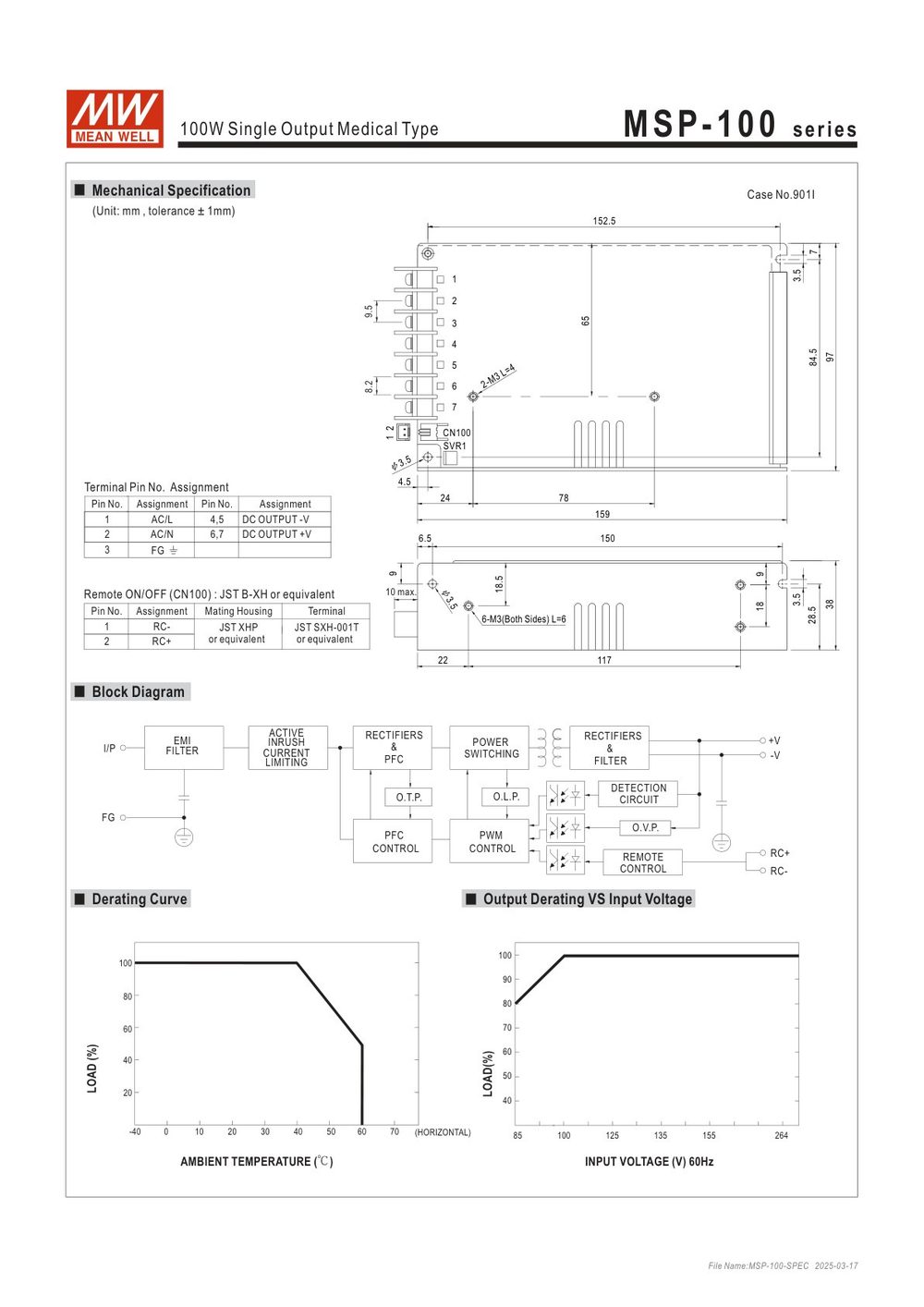 MSP-100
