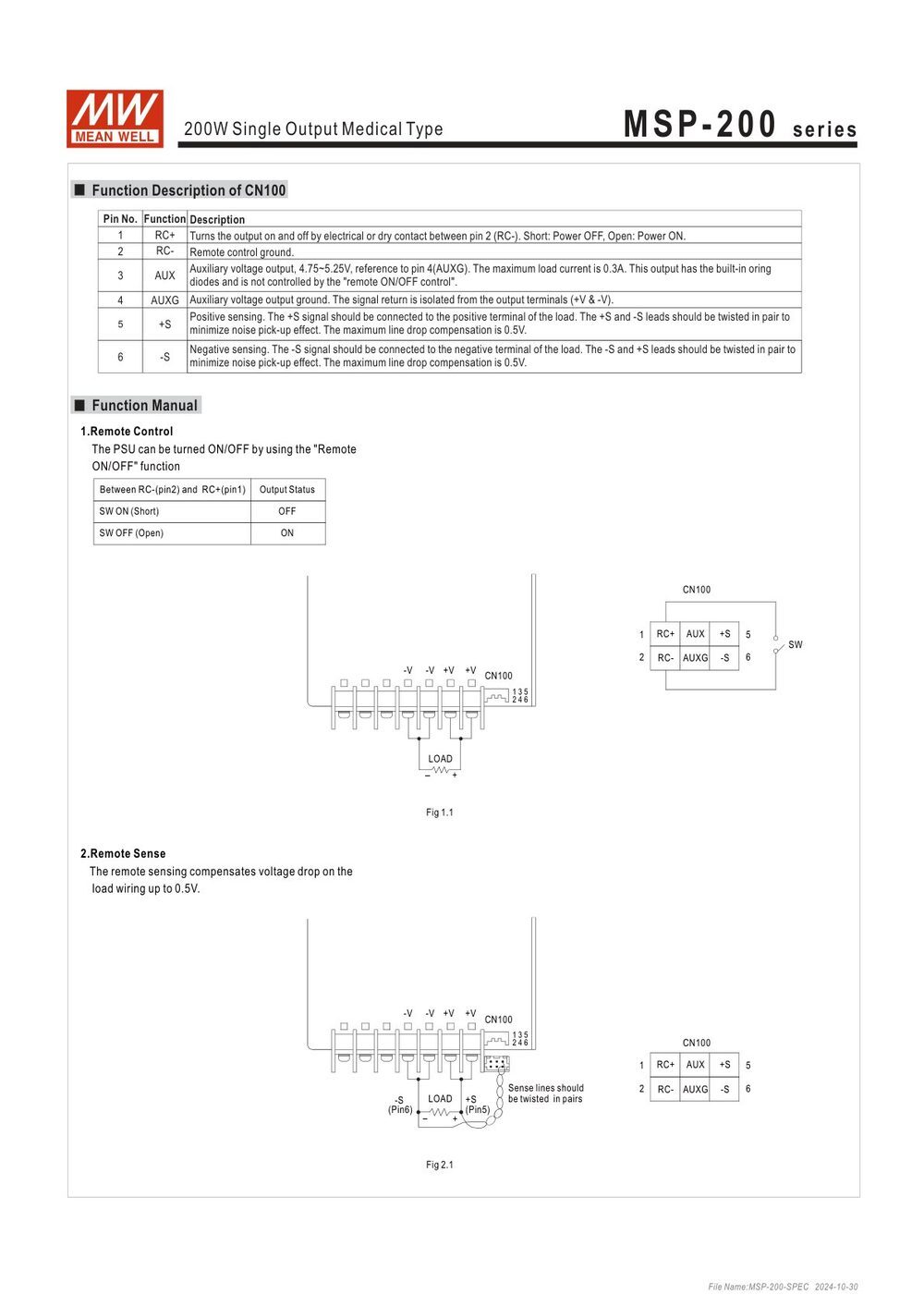 MSP-200