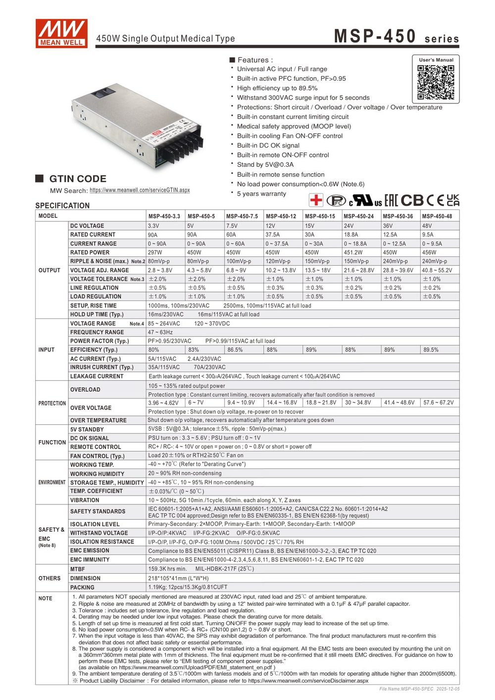 MSP-450