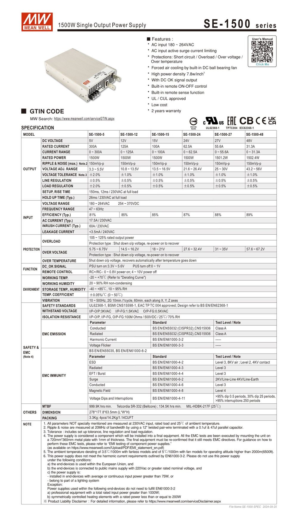 SE-1500