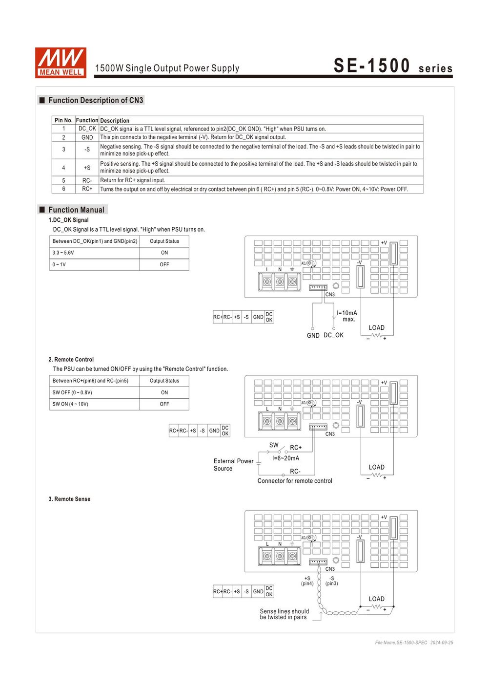 SE-1500