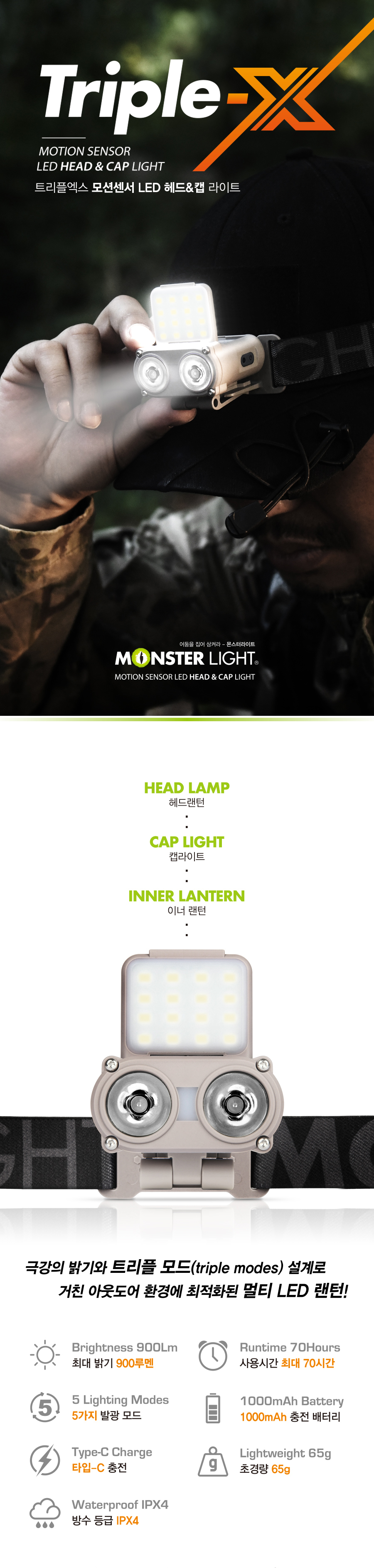 트리플엑스 블랙 모션센서 LED 헤드랜턴 캡라이트 - 핫트랙스