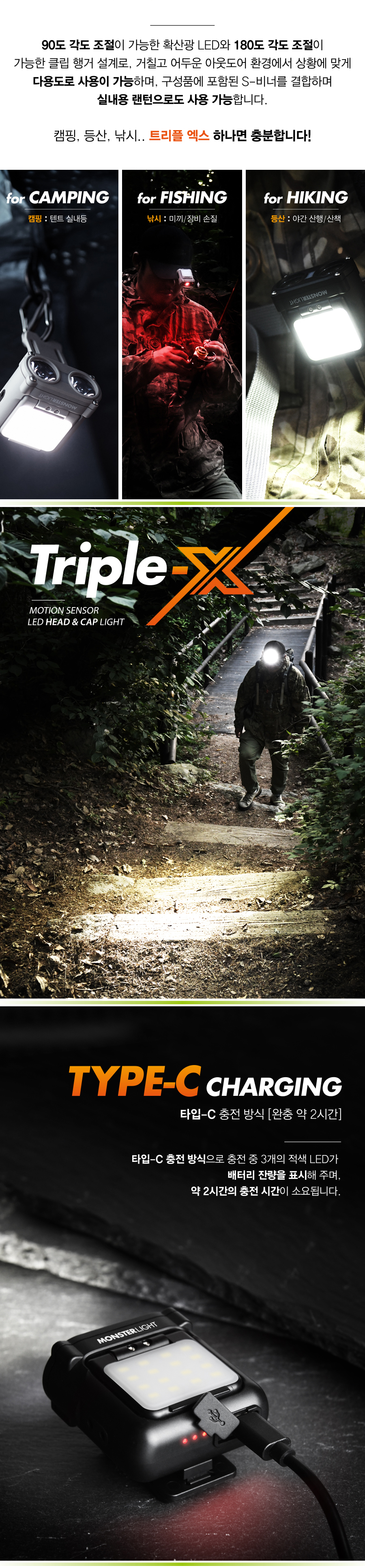 트리플엑스 블랙 모션센서 LED 헤드랜턴 캡라이트 - 핫트랙스
