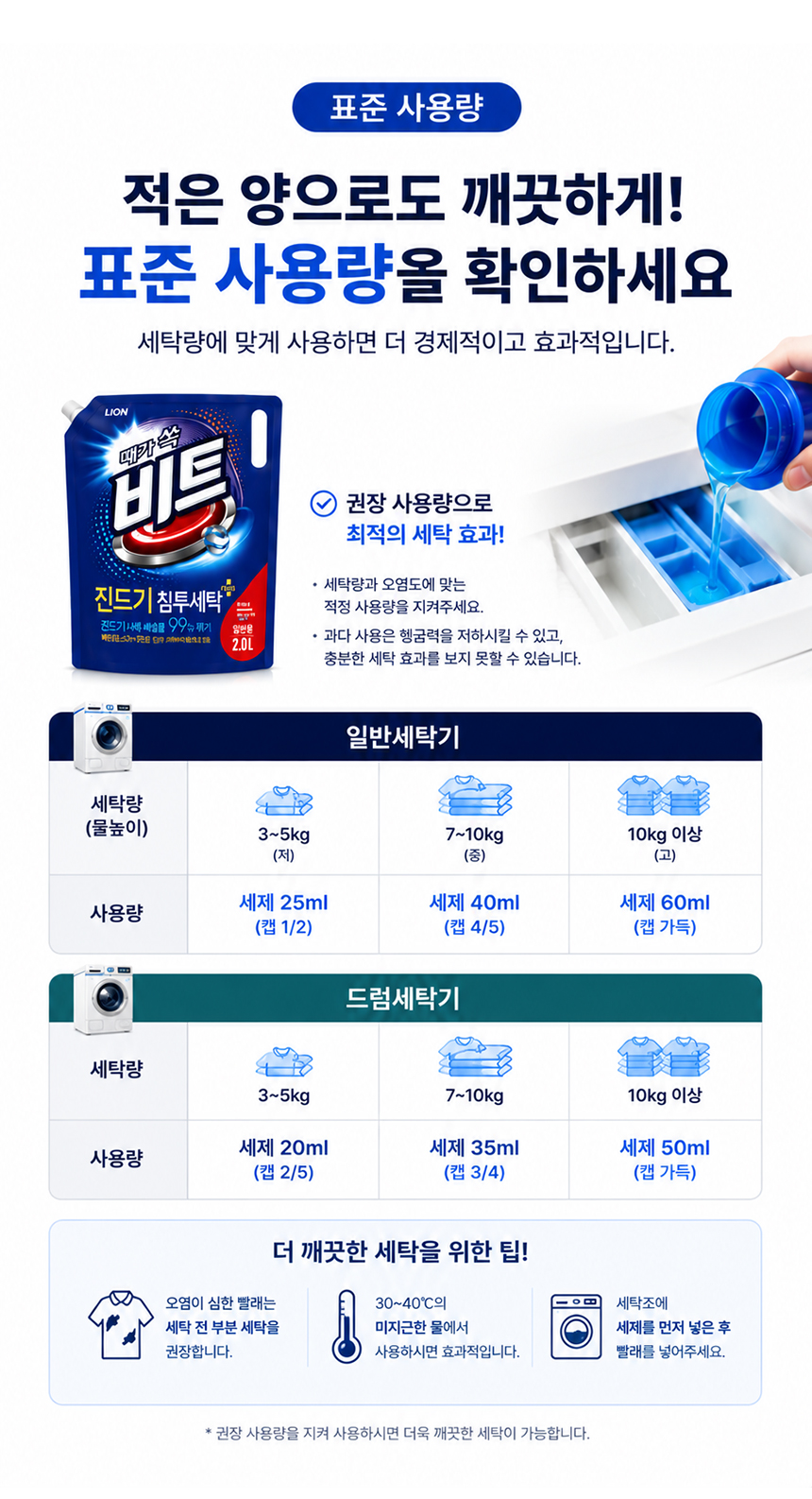 01_beat_liquid_regular_drum_detergent_08.jpg