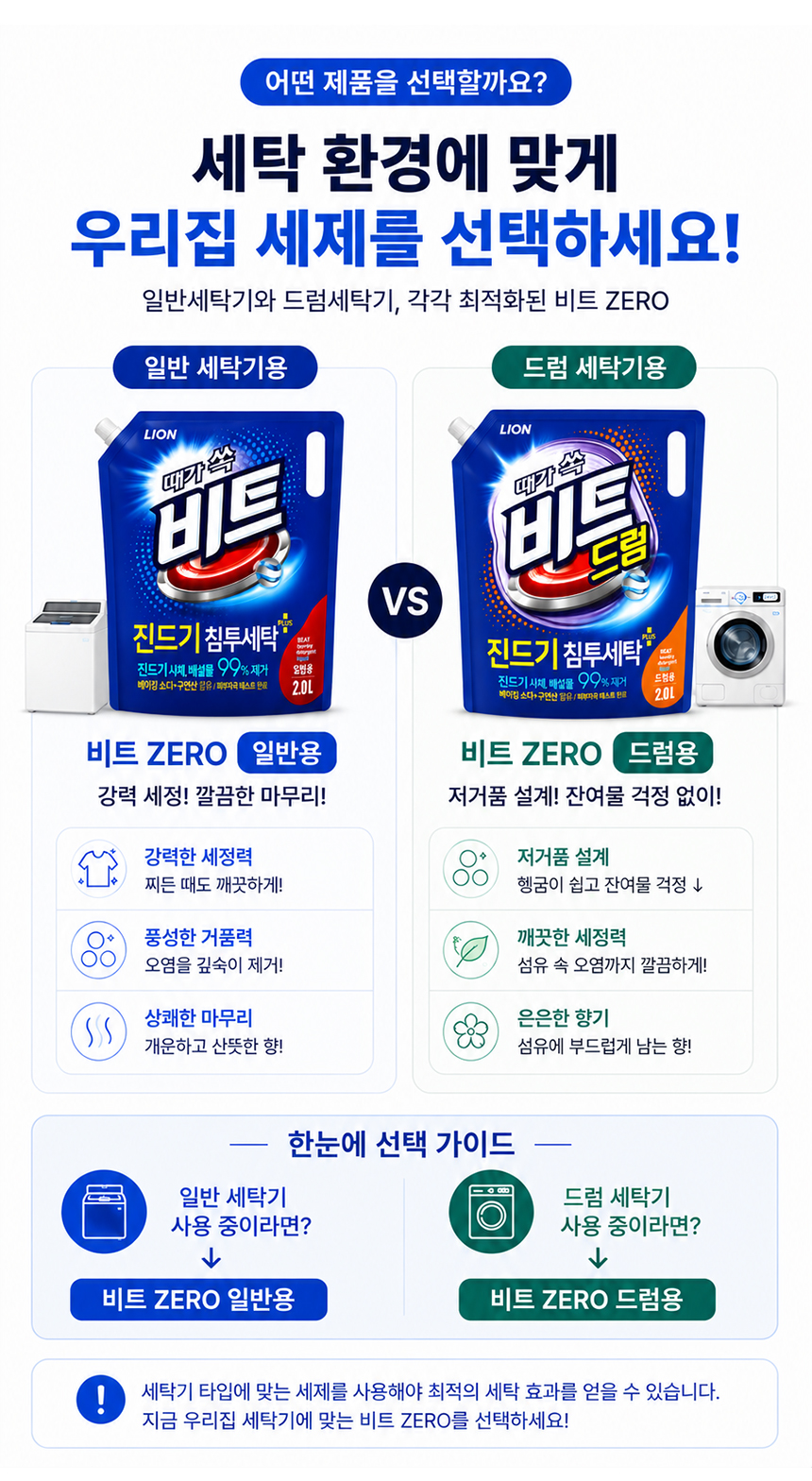 01_beat_liquid_regular_drum_detergent_09.jpg