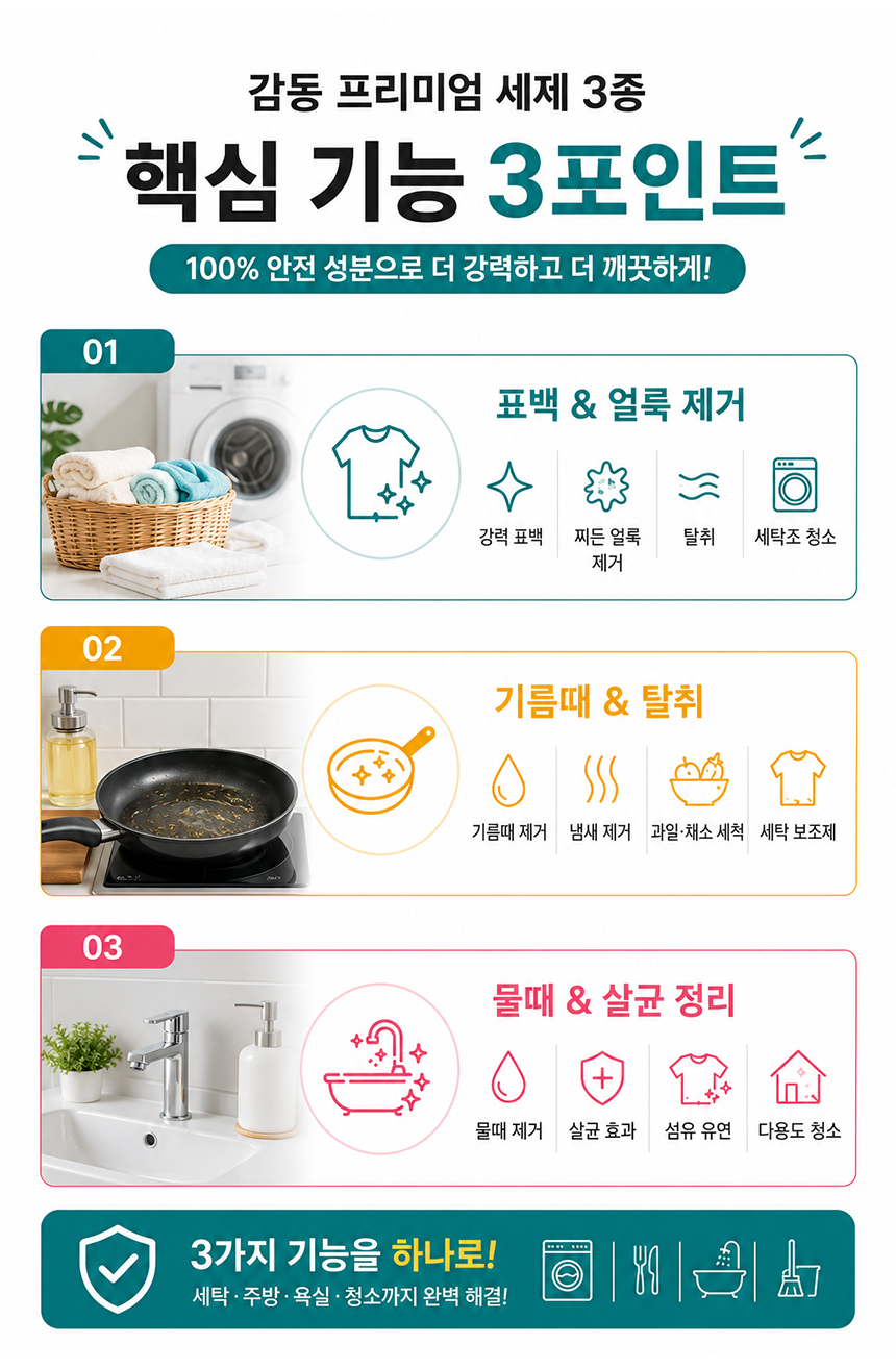 01_gamdong_soda_sodium_citric_05.jpg