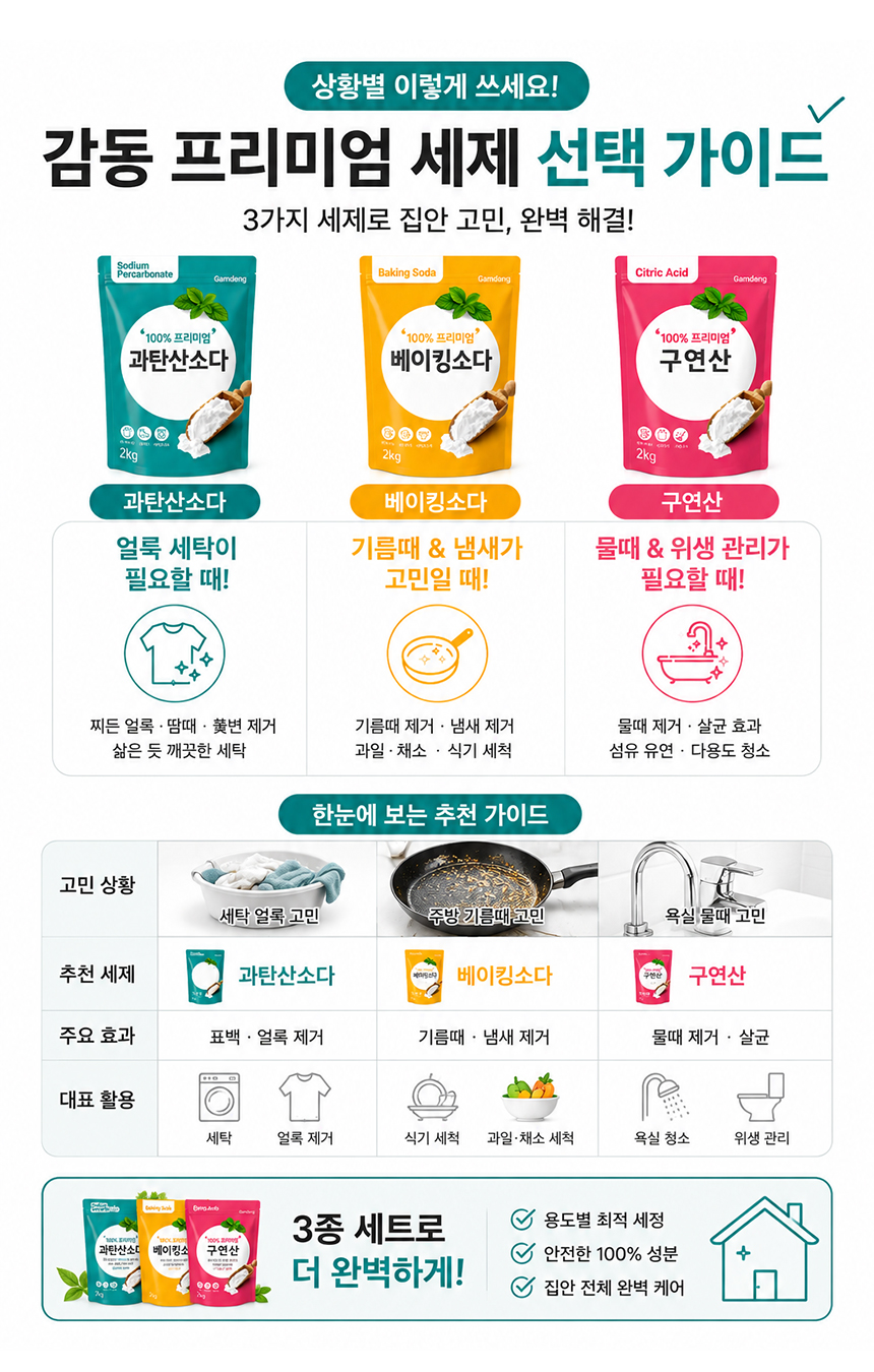 01_gamdong_soda_sodium_citric_07.jpg