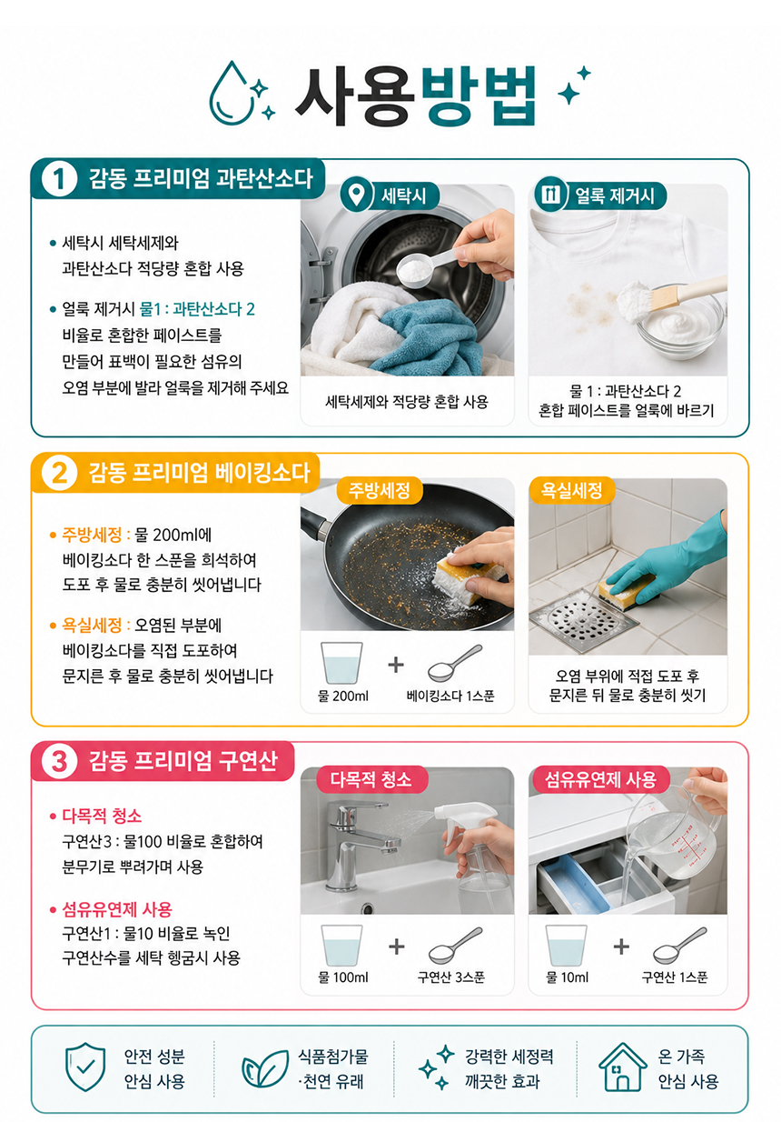 01_gamdong_soda_sodium_citric_09.jpg
