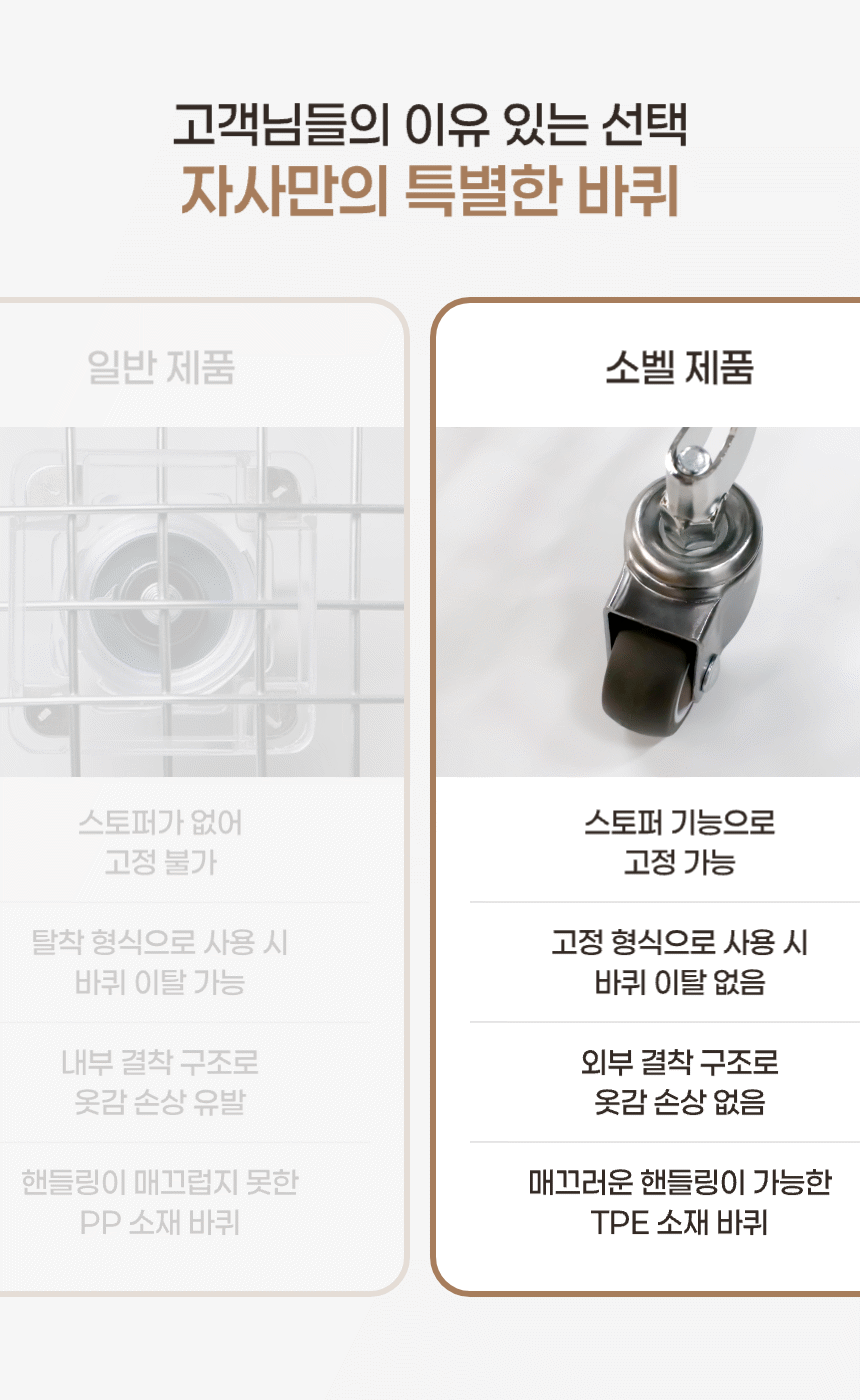 스텐304 대용량 130L 이동식 빨래바구니 2단세트 + 보조바구니 상세 이미지 31