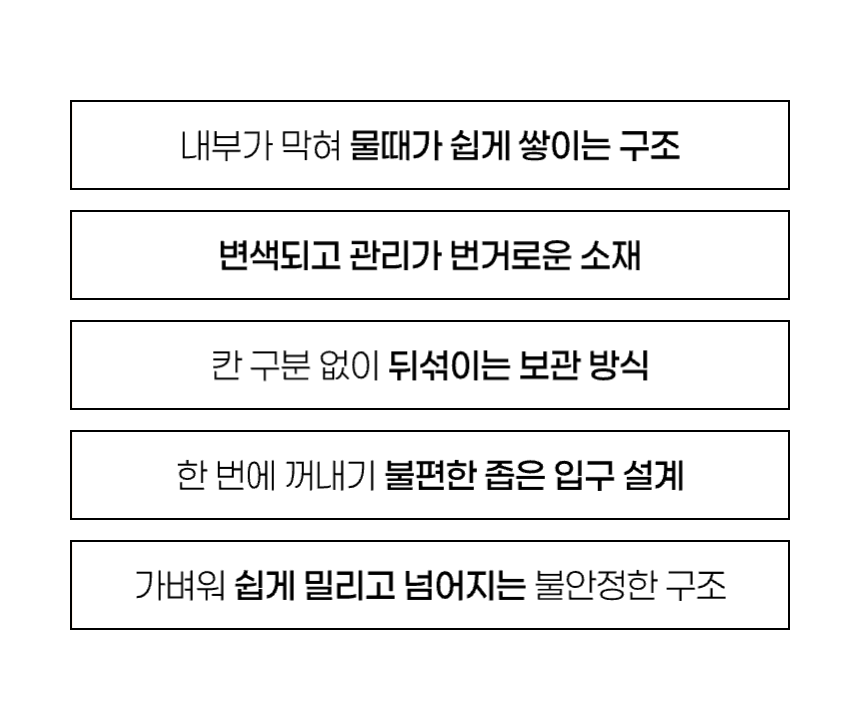 스텐 원형 물빠짐 수저통 4구 수저꽂이 조리도구통 가정용 업소용 상세 이미지 6