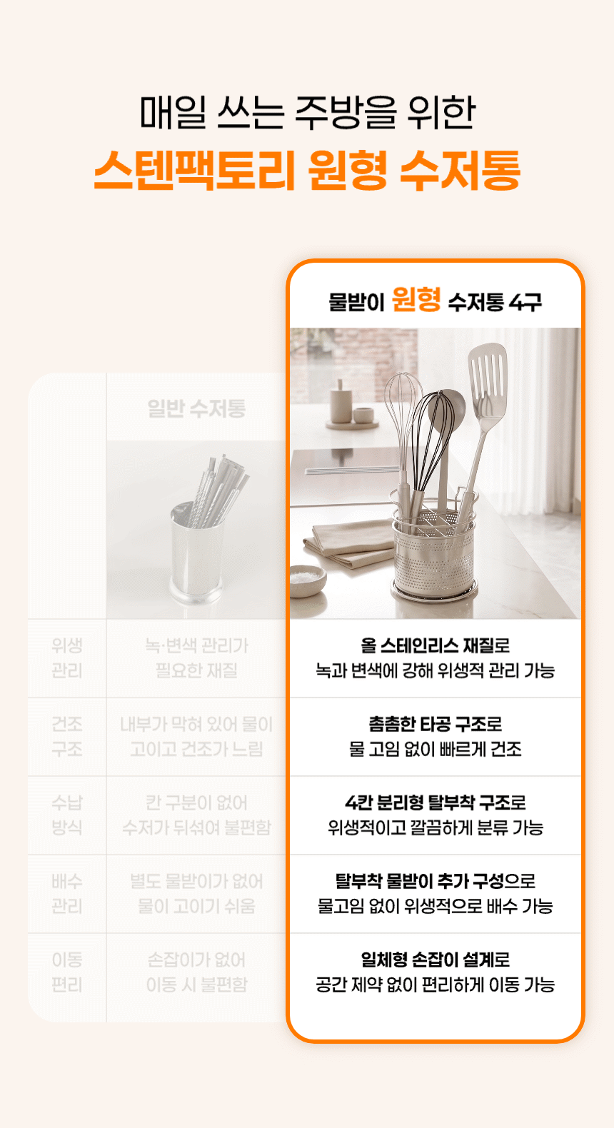 스텐 원형 물빠짐 수저통 4구 수저꽂이 조리도구통 가정용 업소용 상세 이미지 7