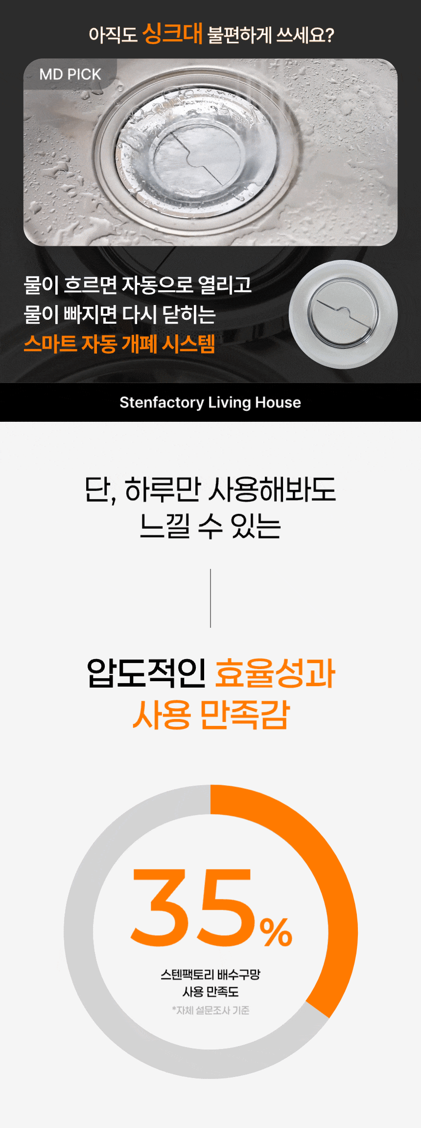 스마트 다다캡 자동개폐 싱크대 배수구 덮개 커버 상세 이미지 3
