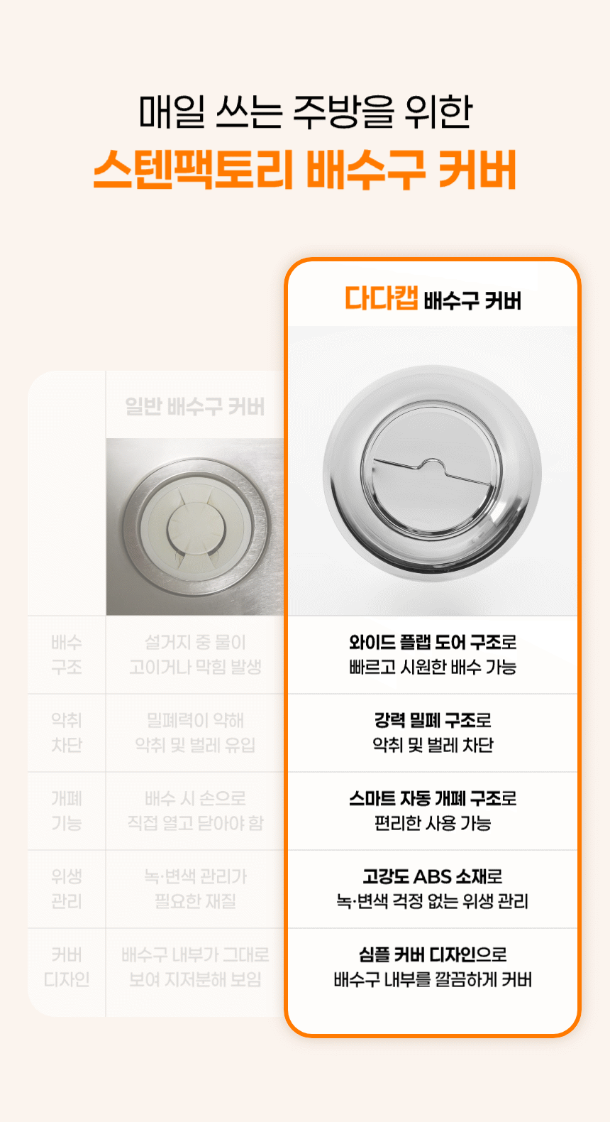 스마트 다다캡 자동개폐 싱크대 배수구 덮개 커버 상세 이미지 9