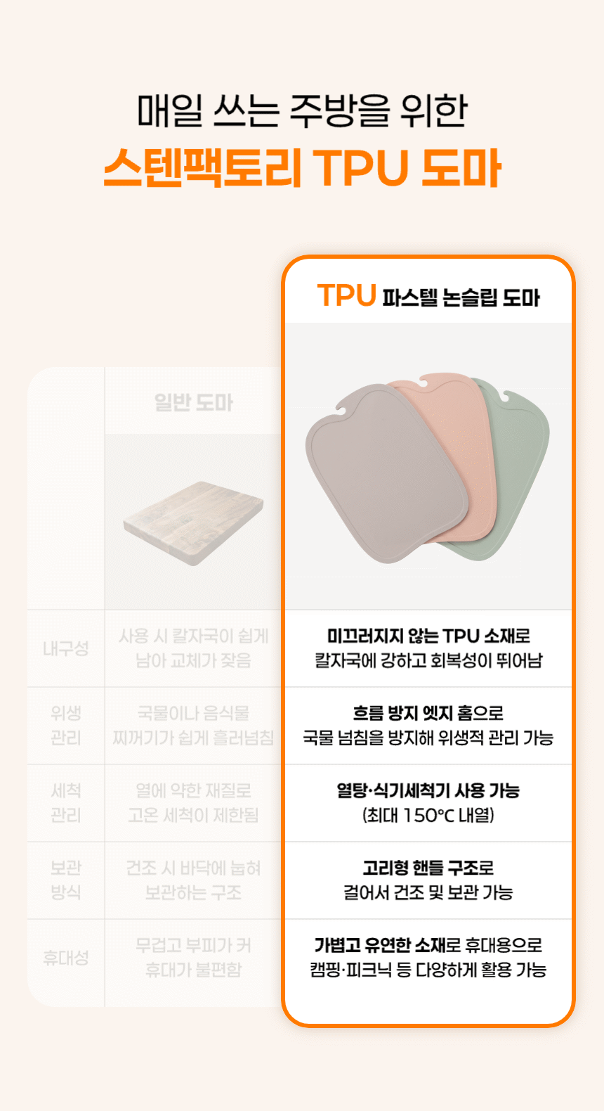 TPU 칼집 안나는 위생 도마 3P 거치대 포함 세트 상세 이미지 10