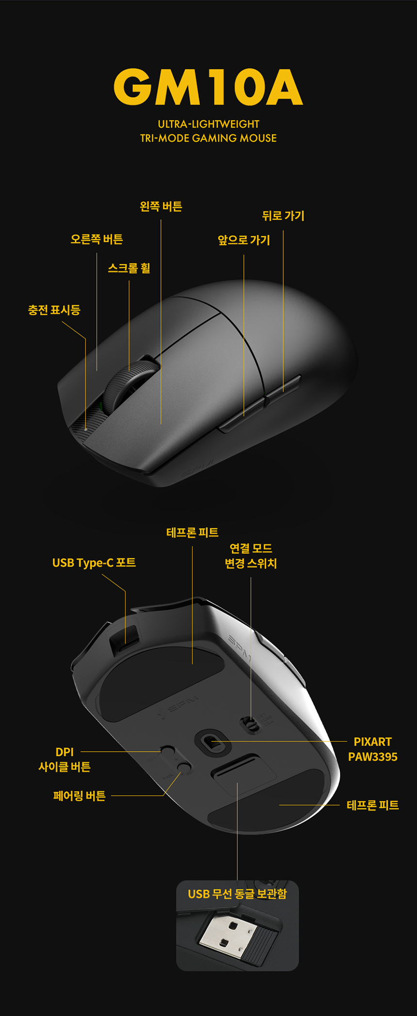 SPM GM10A 콺   ȳ