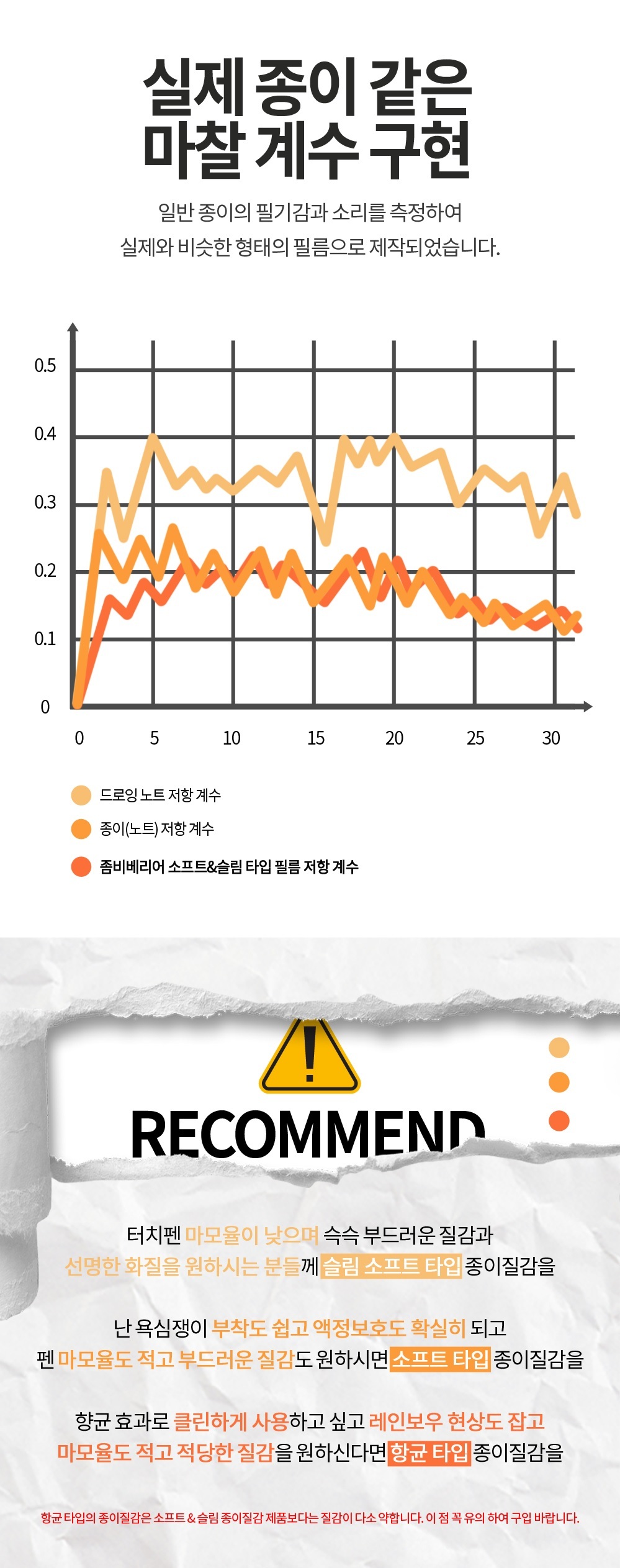 아이패드 6세대 9.7 종이질감 액정보호필름 상세 이미지 12
