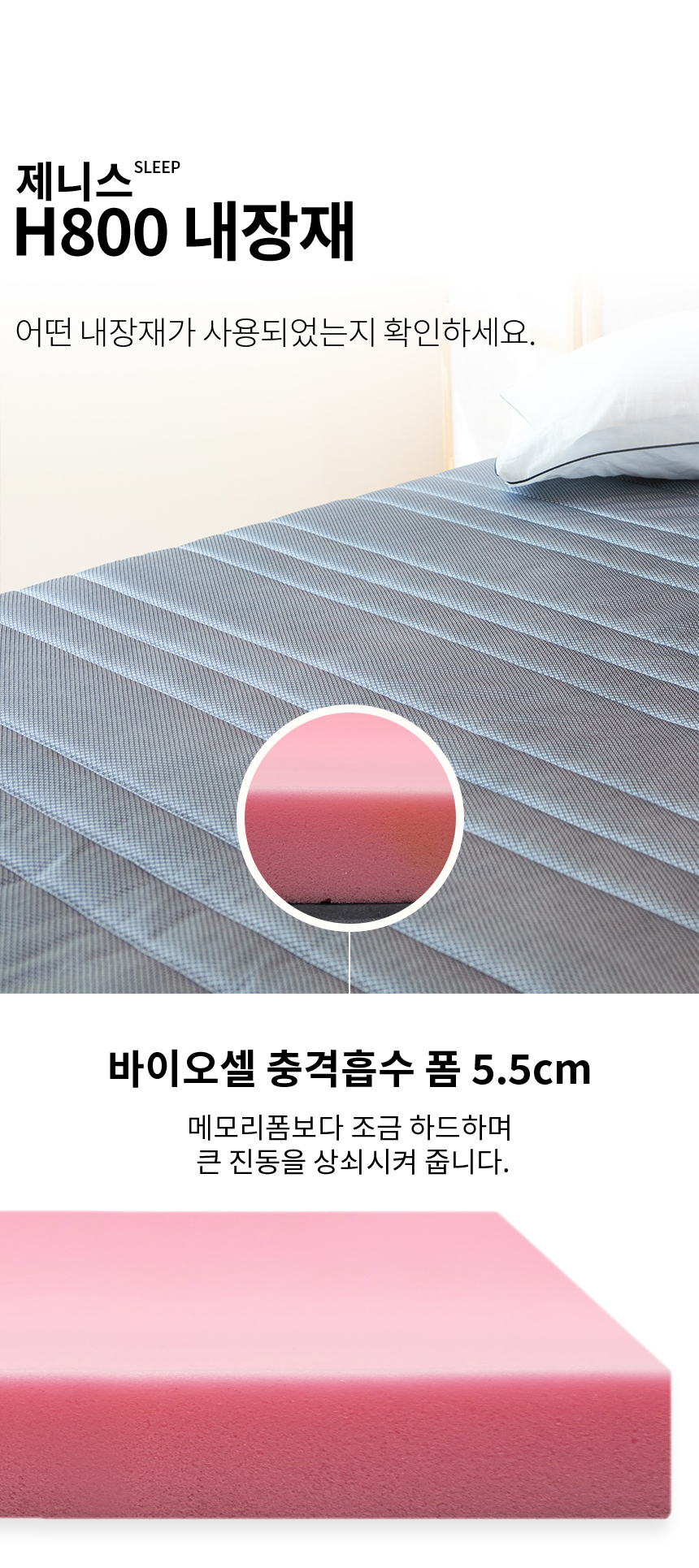 제니스가구 H800 허리편안한 자카드 롤팩 토퍼 매트리스(SS) 상세 이미지 11