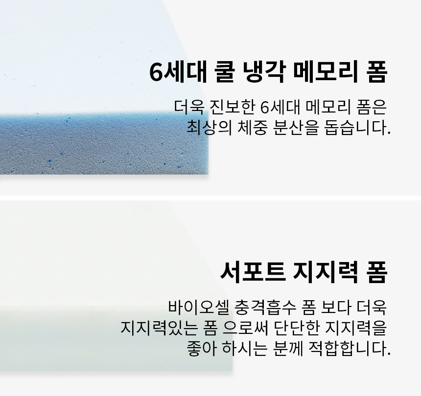 제니스가구 M4000 허리편안한 메모리 필로우탑 롤팩매트리스(S) 상세 이미지 15