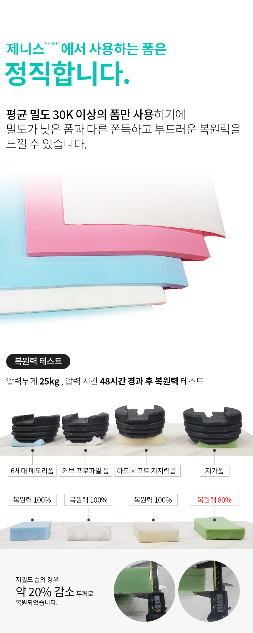 제니스가구 H1000 허리편안한 마원단 롤팩 토퍼 매트리스(Q) 상세 이미지 18